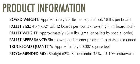 Ecowarm Product Description