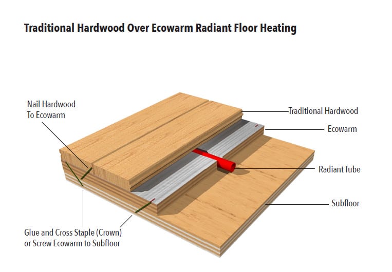 Hardwood