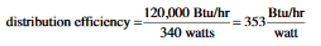 Hydronic Distribution Example 1