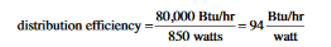 Hydronic Distribution Example 2