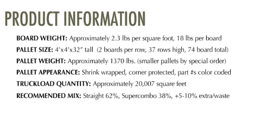 Ecowarm Product Description