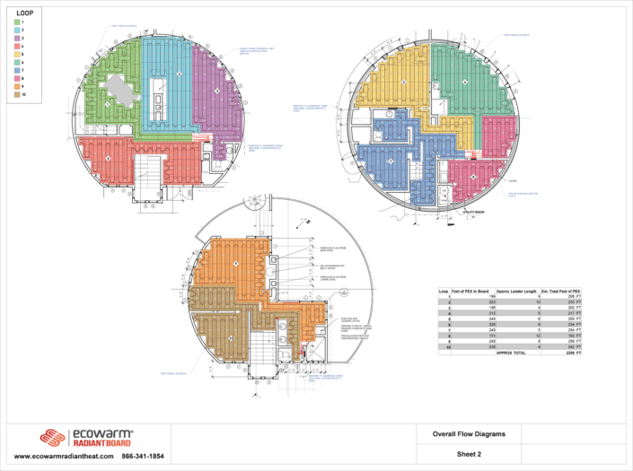 Design & Layout Round House Design & Layout Round House
