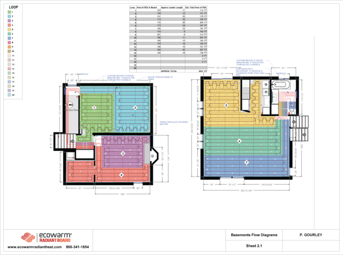 Ecowarm Design & Layout 02 Ecowarm Design & Layout 02