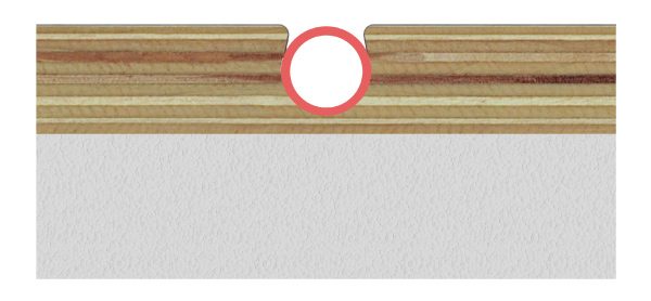 Ecowarm RadiantBoard EPS 1.75" In