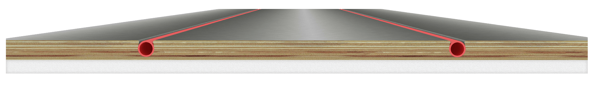 Ecowarm Radiantboard EPS 2024